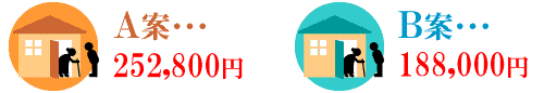 A案:248,000円 B案:185,000円
